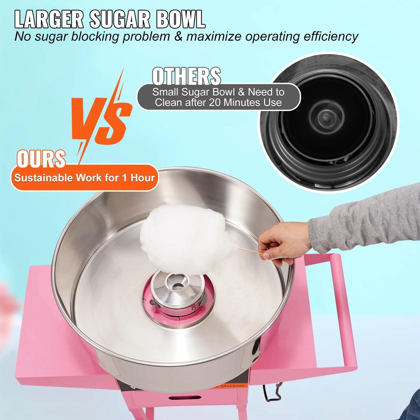 SucceBuy 1000W Electric Cotton Candy Machine With Cart