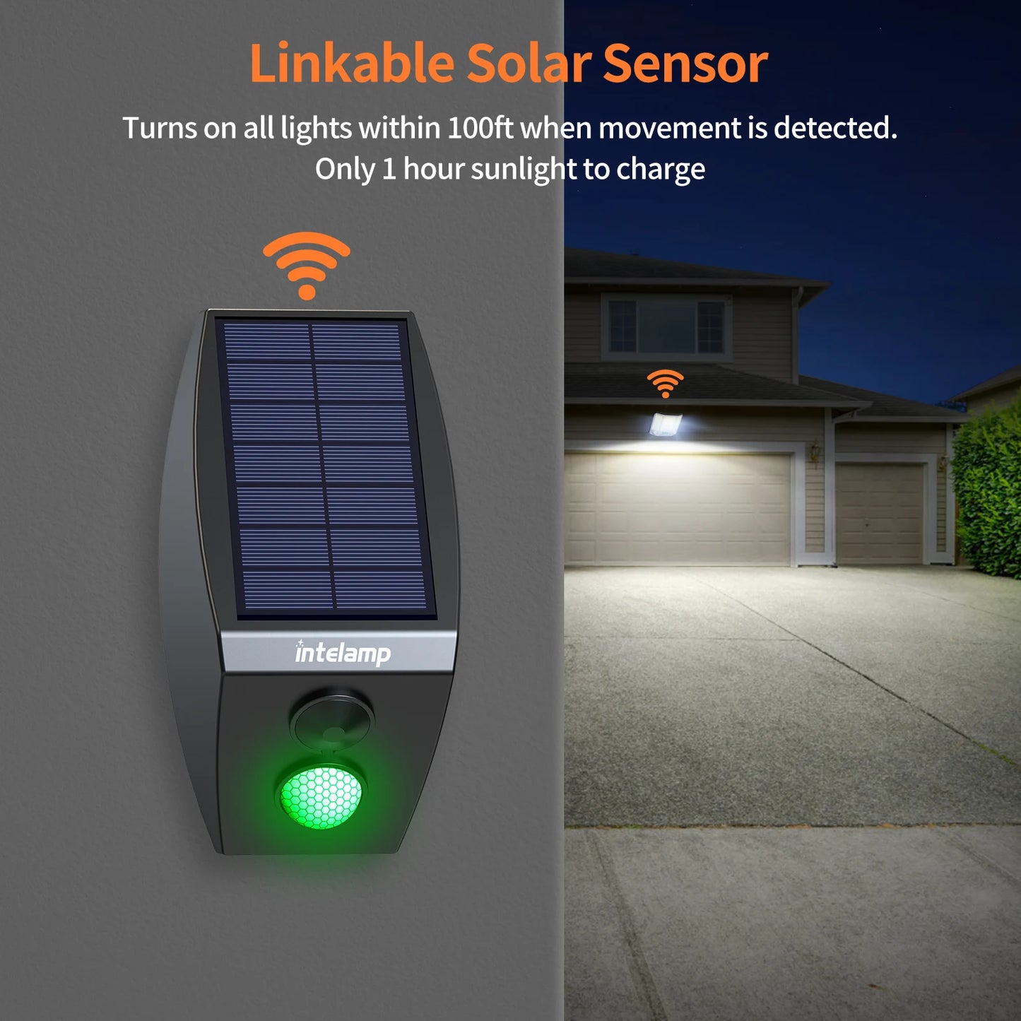 Intelamp 20000mAh Outdoor Solar Floodlight With 4000LM Dual Motion Sensors
