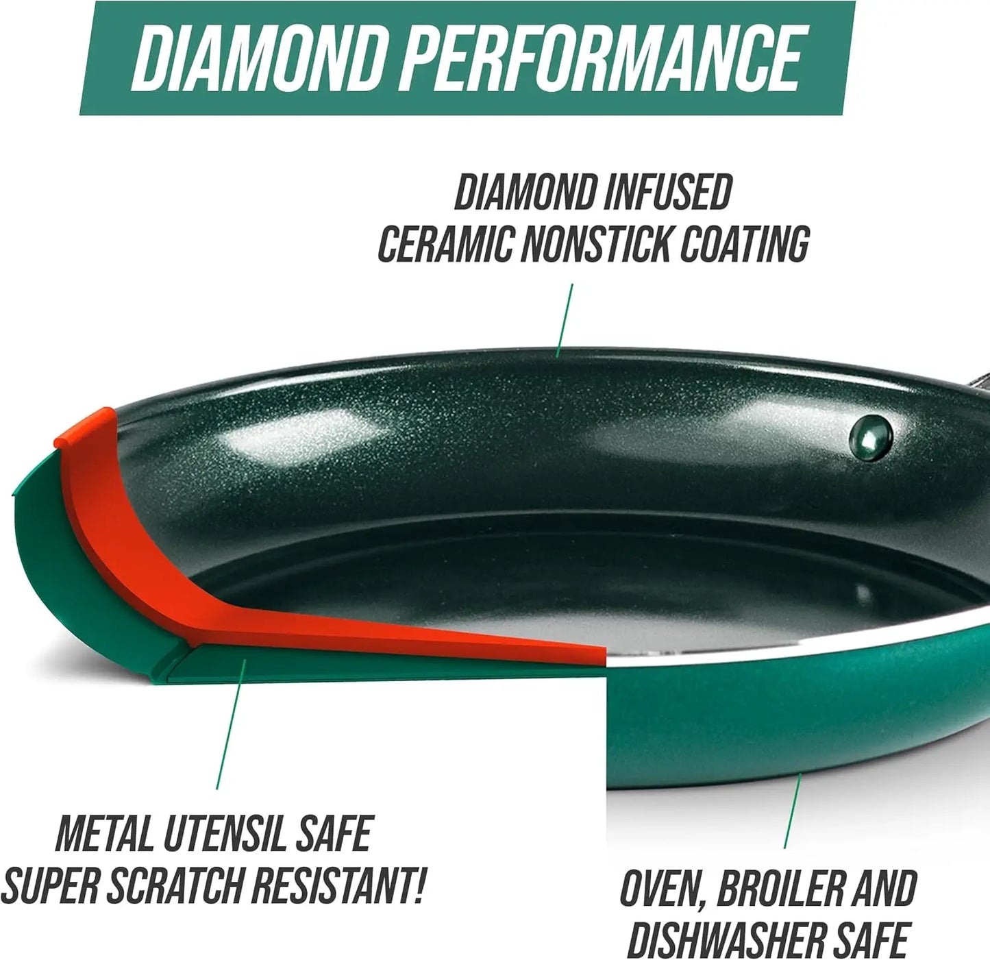 Diamond Infused Ceramic Nonstick Cookware And Bakeware Set PFAS Free