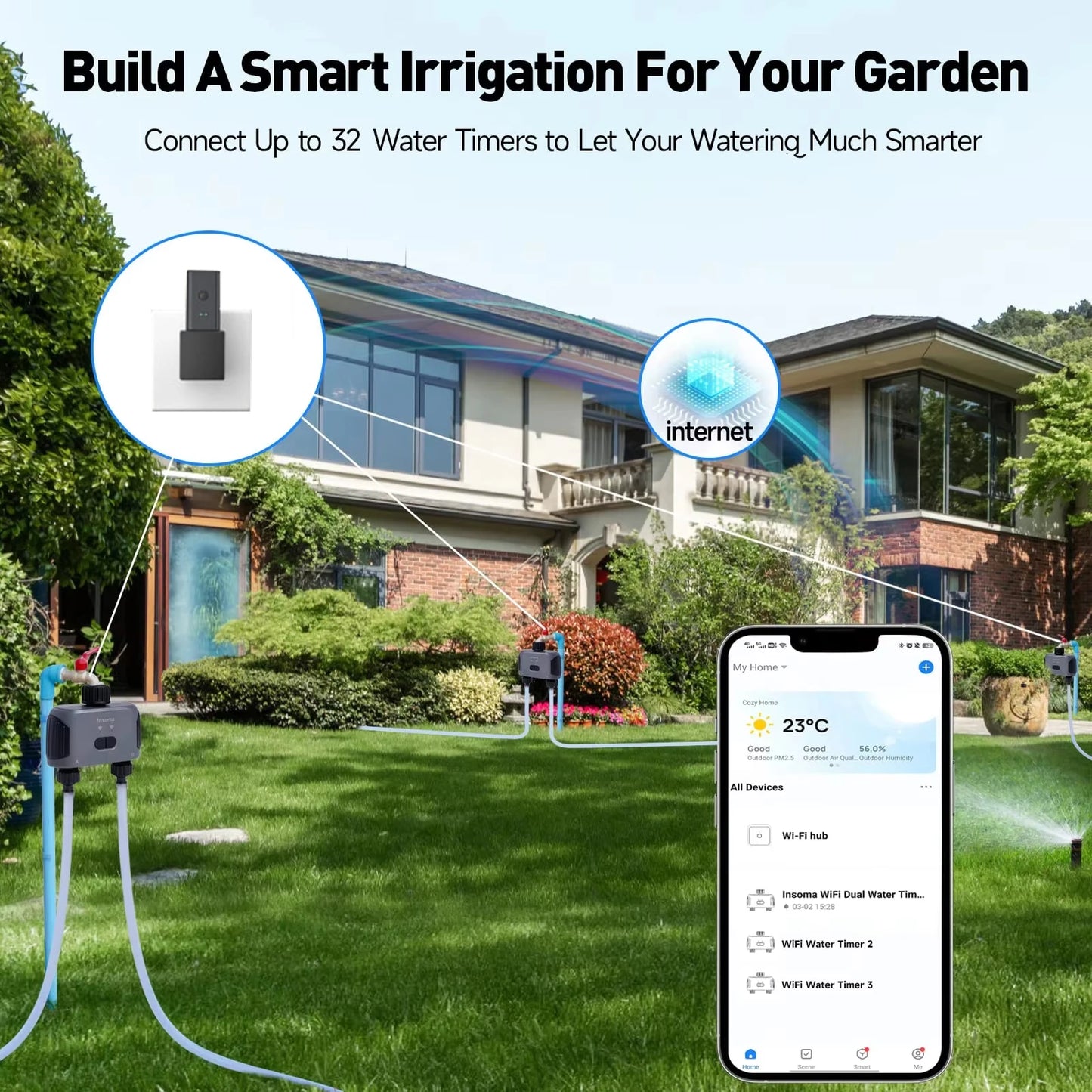 Insoma Zigbee WiFi Automatic Water Timer 2 Outlet Garden Irrigation