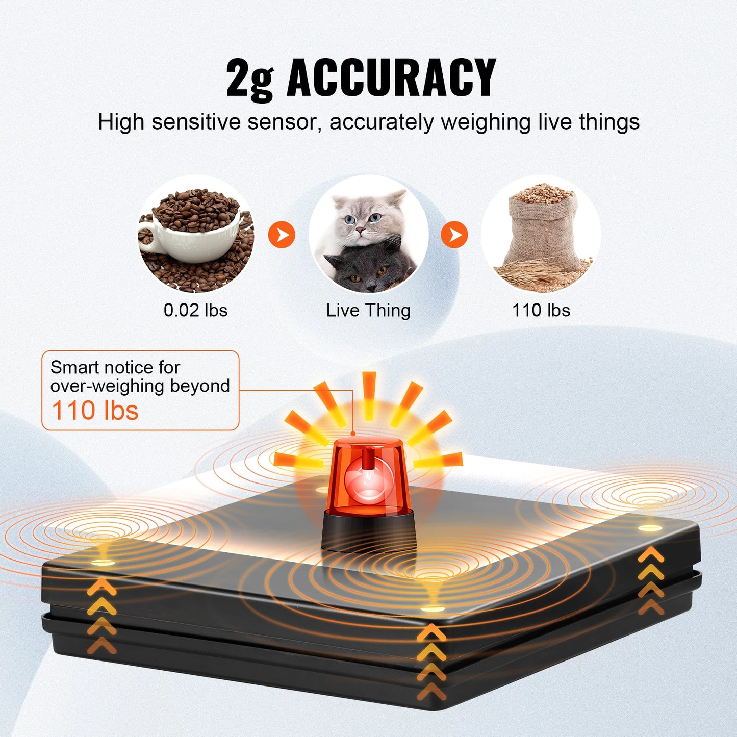 SucceBuy 110 Lb Digital Postal Shipping Scale With Timer