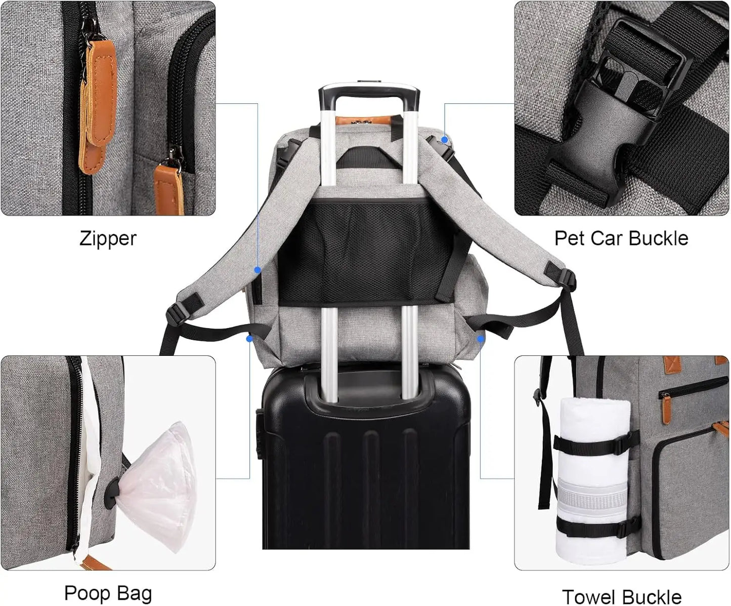 Airline Approved Dog Travel Backpack 4 In 1 Pet Carrier With Food Bowls