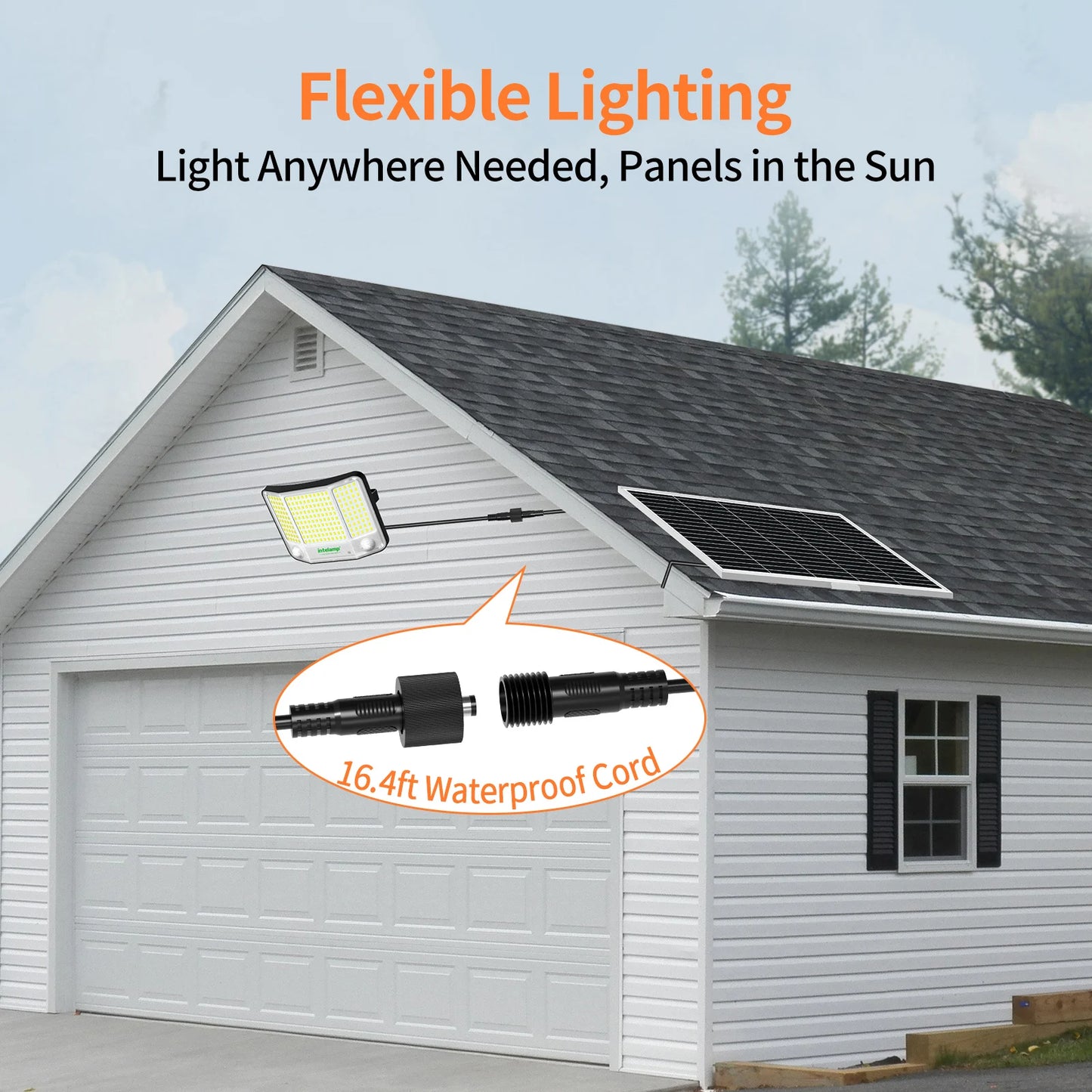 Intelamp 20000mAh Outdoor Solar Floodlight With 4000LM Dual Motion Sensors