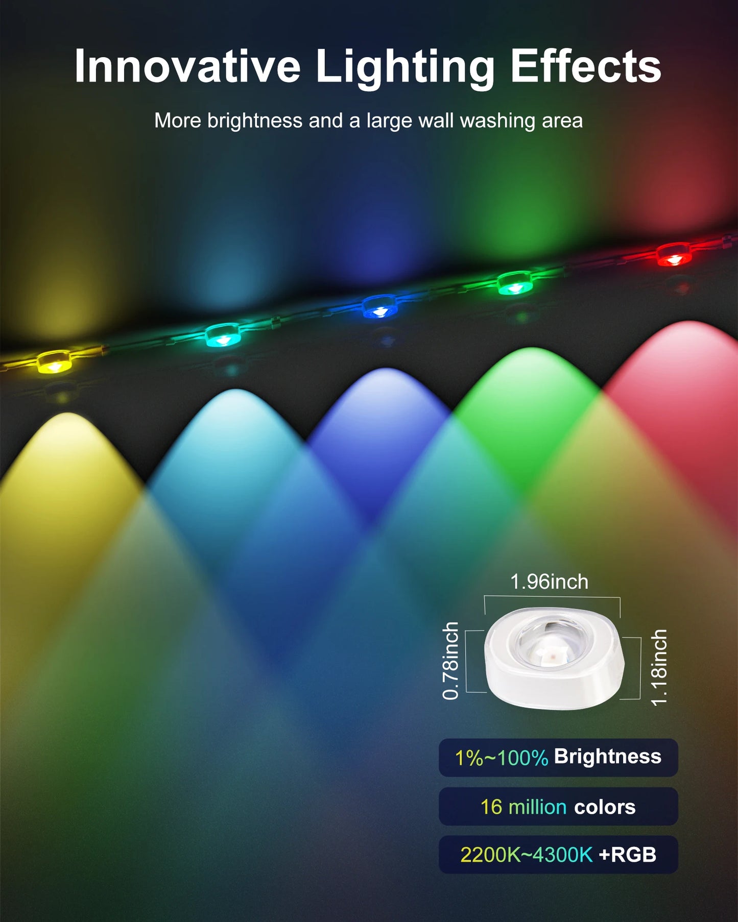 Aiopp RGBIC Permanent Outdoor Lights IP67 Waterproof 100 Scene Modes