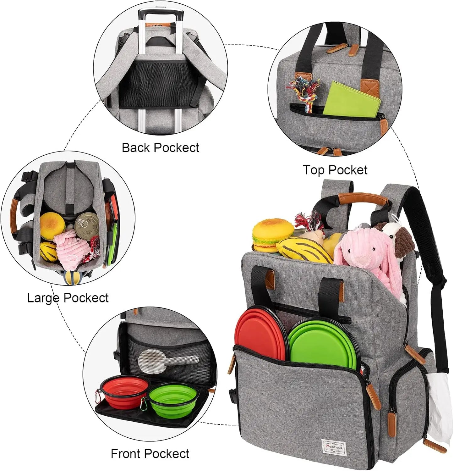 Airline Approved Dog Travel Backpack 4 In 1 Carrier With Food Bowls